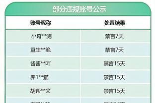 大师！克罗斯本赛季6次助攻领跑西甲，传球成功率高达94.3%